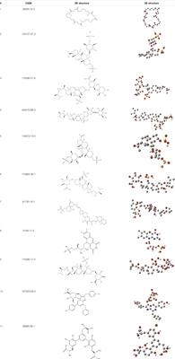 Virtual Screening on Marine Natural Products for Discovering TMPRSS2 Inhibitors